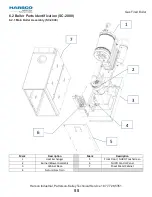 Preview for 55 page of Harsco Industrial SC-2000 Installation & Owner'S Manual