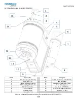 Preview for 57 page of Harsco Industrial SC-2000 Installation & Owner'S Manual