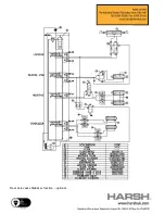 Preview for 14 page of Harsh RL-J100 Spare Parts & Maintenance Manual