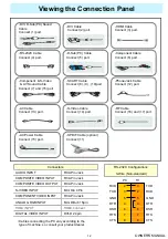 Preview for 13 page of Harsper HL-320V Owner'S Manual