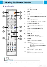 Preview for 14 page of Harsper HL-320V Owner'S Manual