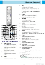 Preview for 15 page of Harsper HL-320V Owner'S Manual