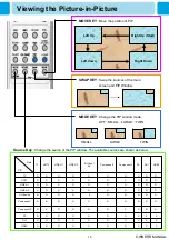 Preview for 16 page of Harsper HL-320V Owner'S Manual