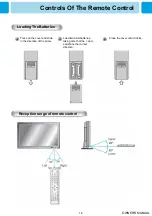 Preview for 17 page of Harsper HL-320V Owner'S Manual