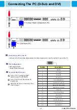 Preview for 25 page of Harsper HL-320V Owner'S Manual