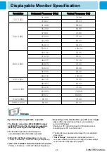 Preview for 26 page of Harsper HL-320V Owner'S Manual