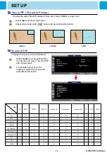 Preview for 46 page of Harsper HL-320V Owner'S Manual