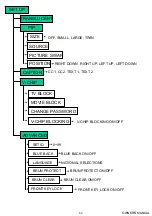 Preview for 61 page of Harsper HL-320V Owner'S Manual