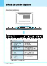 Preview for 11 page of Harsper HL-370B Owner'S Manual