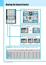 Preview for 15 page of Harsper HL-370B Owner'S Manual