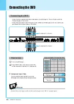 Preview for 21 page of Harsper HL-370B Owner'S Manual