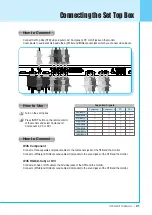 Preview for 22 page of Harsper HL-370B Owner'S Manual