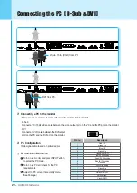 Preview for 23 page of Harsper HL-370B Owner'S Manual