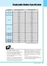 Preview for 24 page of Harsper HL-370B Owner'S Manual