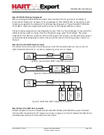 Preview for 3 page of HART Expert USB HART Modem User Manual