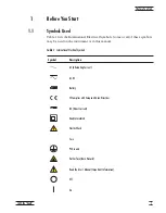 Предварительный просмотр 13 страницы Hart Sceintific DewK 1620 User Manual