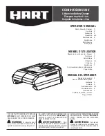 HART CGH001 Operator'S Manual preview