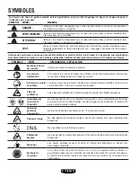 Предварительный просмотр 18 страницы HART HGHBL01VNM Operator'S Manual