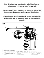 Preview for 2 page of HART HGSP01 Operator'S Manual