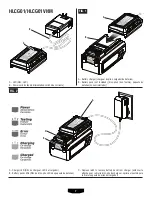 Preview for 15 page of HART HLCG01 Operator'S Manual