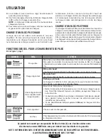 Preview for 9 page of HART HLCG03 Operator'S Manual