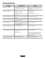 Preview for 15 page of HART HLPM01 Operator'S Manual