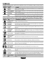 Предварительный просмотр 19 страницы HART HLPM02 Operator'S Manual