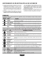 Предварительный просмотр 10 страницы HART HPRS01 Operator'S Manual