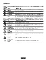 Preview for 13 page of HART HTEDG Operator'S Manual