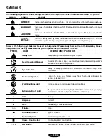 Preview for 6 page of HART HTMS33 Operator'S Manual