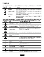 Preview for 36 page of HART HTMS33 Operator'S Manual