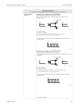 Предварительный просмотр 75 страницы HART Proline Promag 55 Manual