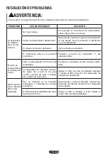 Preview for 46 page of HART VP205-C-3701 Operator'S Manual