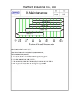 Preview for 62 page of HARTFORD CG-125 Service Manual