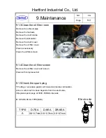 Preview for 63 page of HARTFORD CG-125 Service Manual