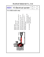 Preview for 67 page of HARTFORD CG-125 Service Manual