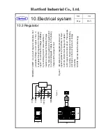 Preview for 68 page of HARTFORD CG-125 Service Manual