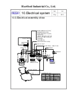 Preview for 70 page of HARTFORD CG-125 Service Manual