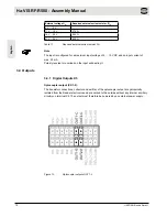 Preview for 20 page of HARTING Ha-VIS RF-R500 Assembly Manual