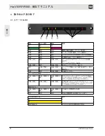 Preview for 54 page of HARTING Ha-VIS RF-R500 Assembly Manual