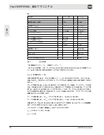 Preview for 56 page of HARTING Ha-VIS RF-R500 Assembly Manual