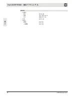 Preview for 62 page of HARTING Ha-VIS RF-R500 Assembly Manual