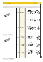 Preview for 7 page of HARTING Han M23 Manual