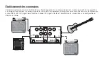 Preview for 20 page of Hartke Bass Attack 2 Owner'S Manual