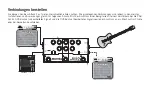 Preview for 30 page of Hartke Bass Attack 2 Owner'S Manual