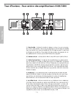 Preview for 22 page of Hartke HA3500 Owner'S Manual