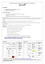 Предварительный просмотр 1 страницы Hartman 13202164 Assembly Instructions