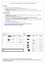 Preview for 1 page of Hartman BERKELEY 68767165 Assembly Instructions