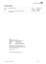 Preview for 2 page of HARTMANN ELECTRONIC PXCe4006 User Manual