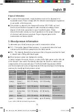 Preview for 15 page of Hartmann 9255020 Instructions For Use Manual